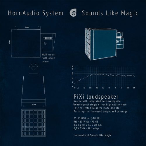 Blueprint of the HornAudio PiXi high-end loudspeaker, featuring a sealed, weatherproof case with integrated horn-waveguide, phase-corrected Balanced Mode Radiator, and modular design for arrays with increased output and coverage.